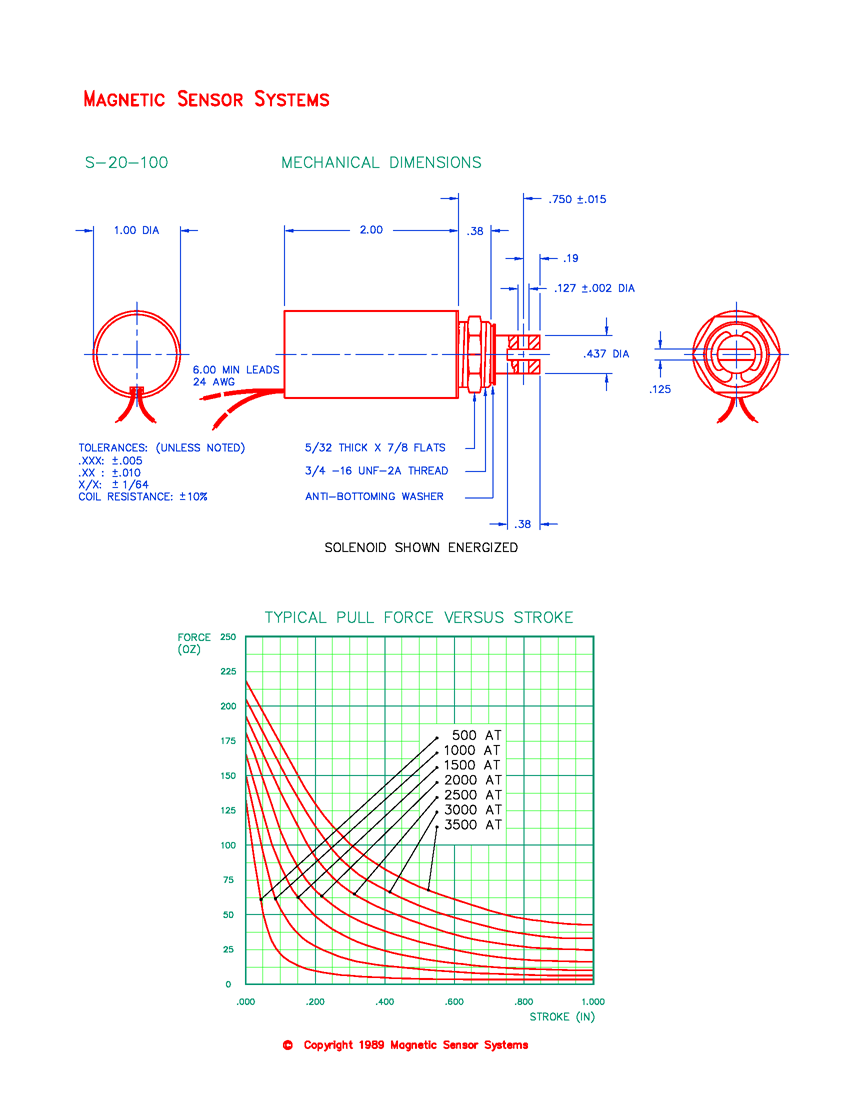 Tubular Pull Solenoid S-20-100, Page 2